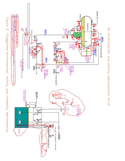Cleaning skid op1-automated | PDF