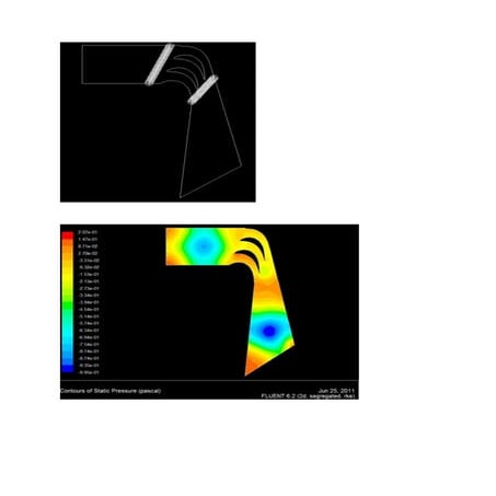 Figure measurement plane ff