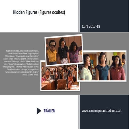 HIDDEN FIGURES ACTIVITY PACK