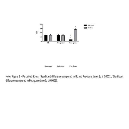 Figures Artigo Original 1 Tese PT.pptxhhhhhhhhhhhhh