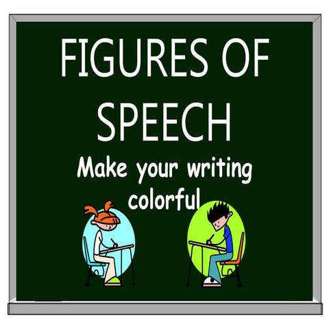 FIGURES OF SPEECH for CREATIVE WRITING.ppt