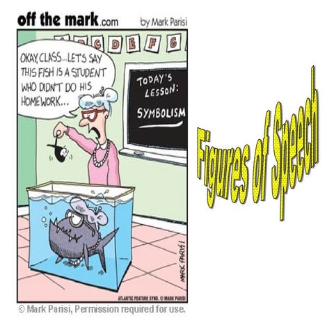 Figures of Speech Discussion For Grade 9.ppt