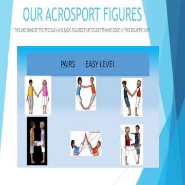 Acrosport figures