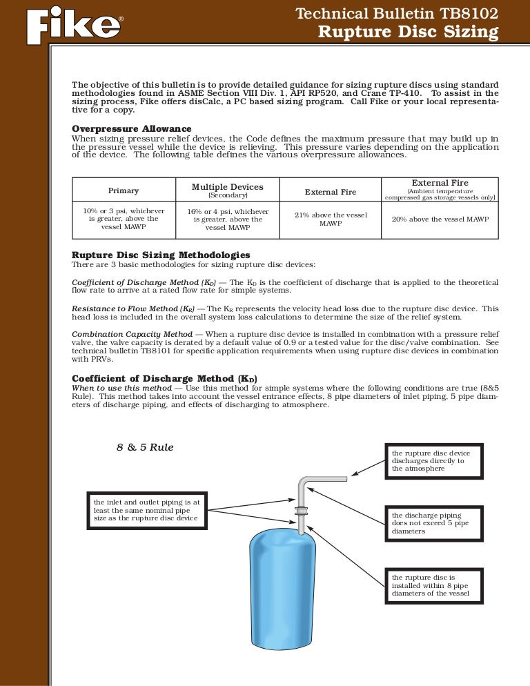 Fike Rupture Disc Sizing Bulletin
