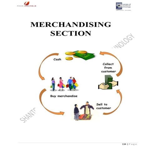 Textile Internship Report (Part-4)