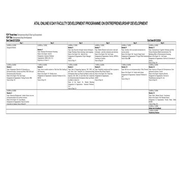 20 point prg Entrepreneurship - Copy.pptx