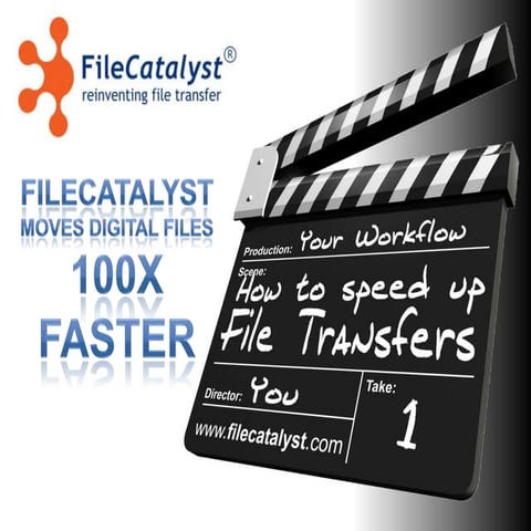 fast file transfer - FileCatalyst vs FTP