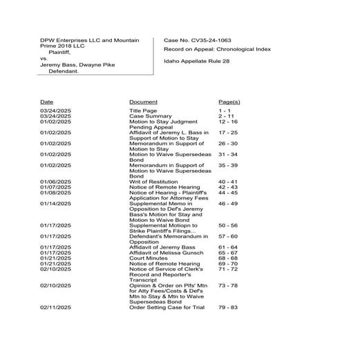 Motion for Judicial Admonishment in Idaho Property Dispute Case | PDF