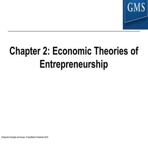 Group 4_Evolution of Entrprenurial Thought (1).pptx