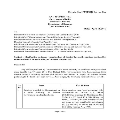 CBEC Clarifies 15 instances for service tax liability on services provided by...