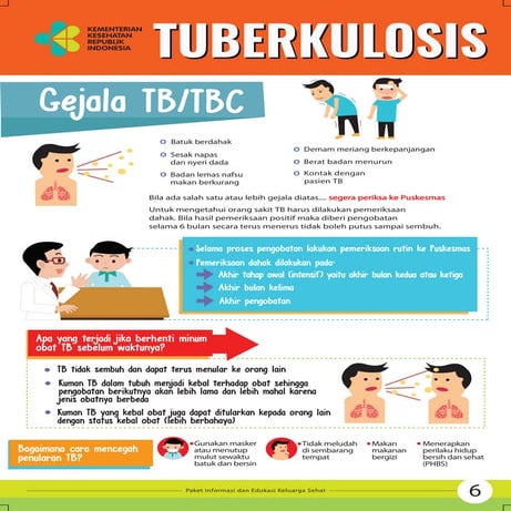 files71571Flyer TUBERKULOSIS_15x21cm.pdf