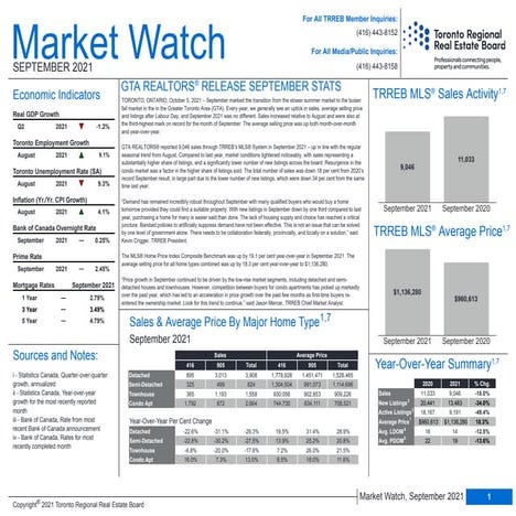 Q1 2017 - Chicago Suburbs Office Reports | PDF