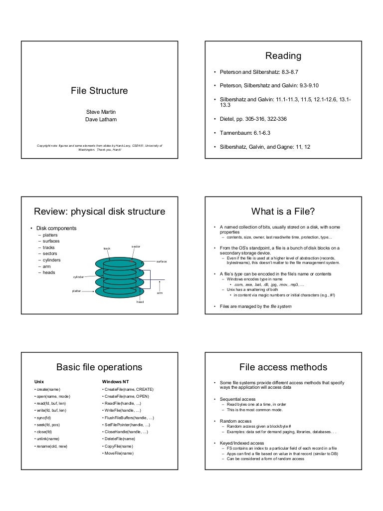 File structure