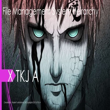 Filesystem Heirarchy Standard
