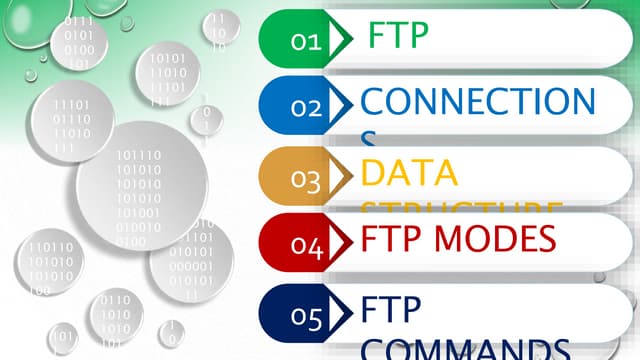 File transfer protocol