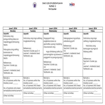 K to 12 Grade 2 DLL Filipino  (Q1 – Q4)