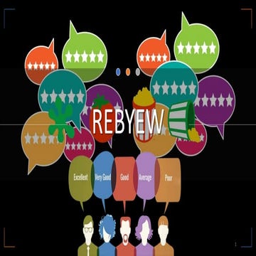 REBYEW / KRITIK - FILIPINO SA PILING LARANGAN LECTURE 2