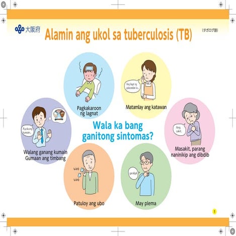 Basic-TB-Awareness_Tagalog powerpoint.pptx