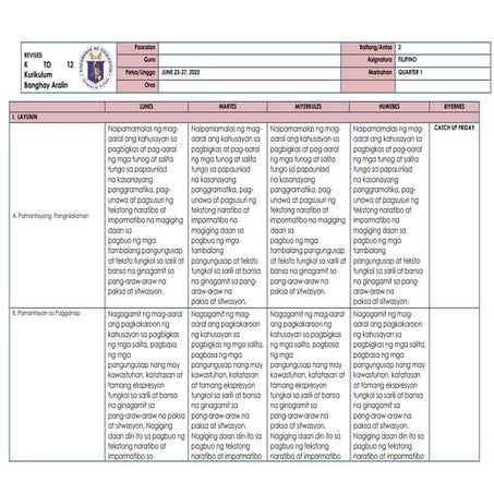 FILIPINO- Aralin: Mga Bahagi ng Pangungusap: Simuno at Panaguri