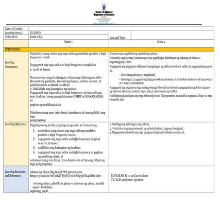 Comprehensive Grade 3 English Lesson Plan on Sight Words and Thematic ...