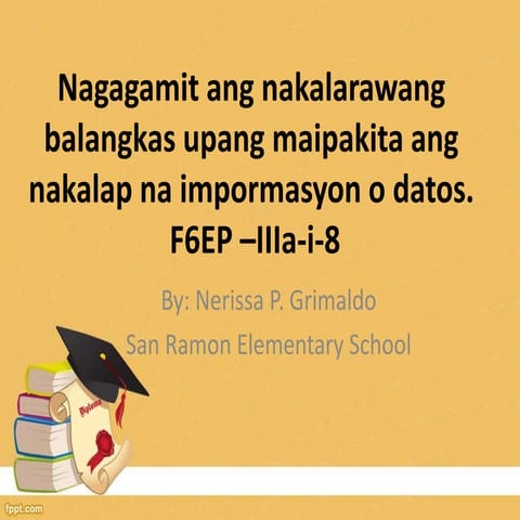 FILIPINO 6 PPT Q3 W1 - Nagagamit Ang Nakalarawang Balangkas Upang Maipakita Ang Nakalap Na Impormasyon O Datos.pptx