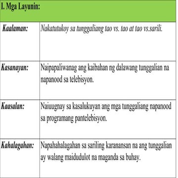 Filipino 9 - Tunggalian (Mga Halimbawa ng Tunggalian).pptx