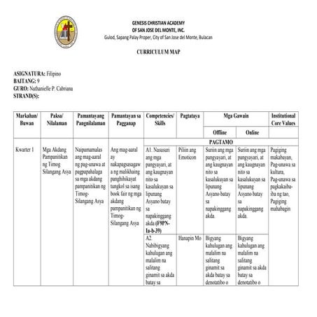 Filipino 9 Cm Q1 Pdf