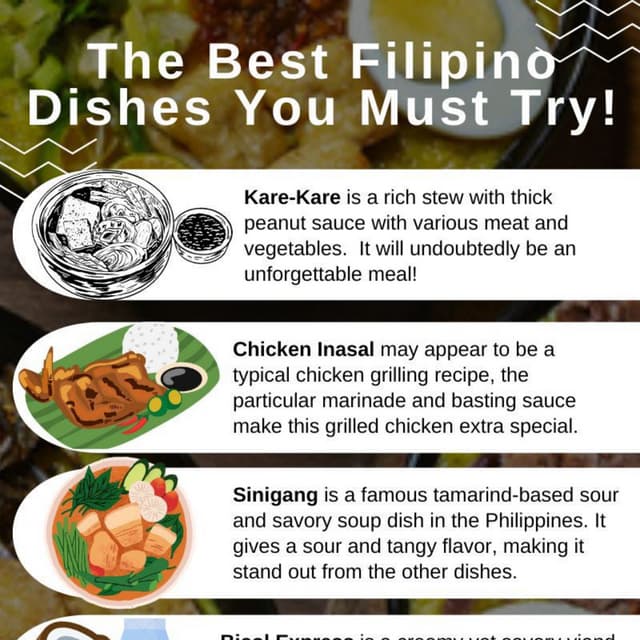 Adobo The Iconic Filipino Dish | PDF