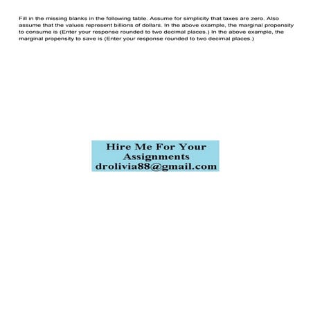 Fill in the missing blanks in the following table Assume fo.pdf