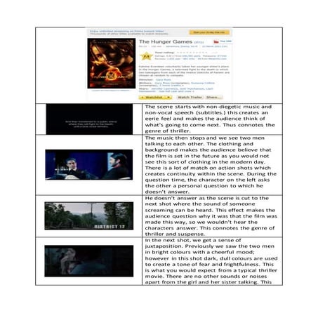 Film openings research