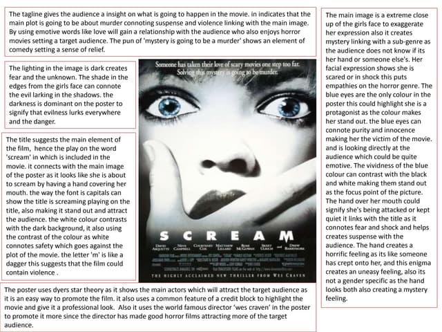 Film poster codes and conventions | PPTX