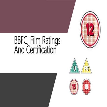 Film certifications