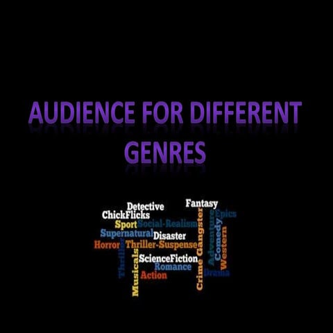 Film genres 