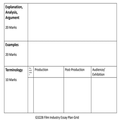 Film industry tech essay plan grid