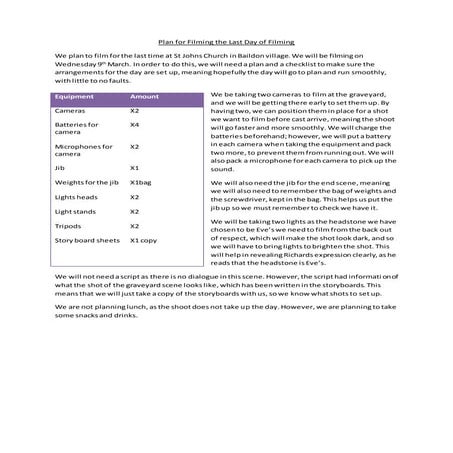 Filming Checklist - Day 4