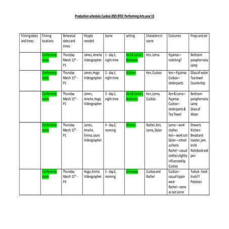Filming dates and times 