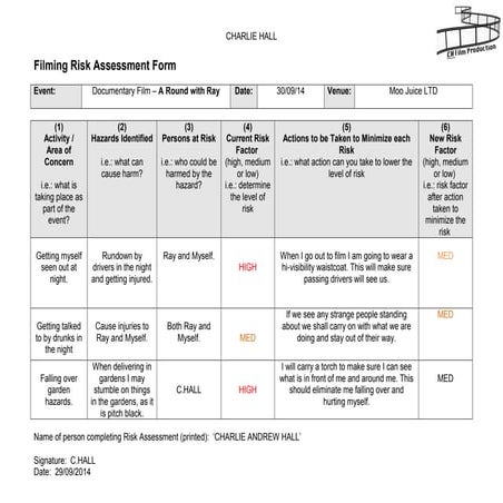 Photography shoot risk assessment form | DOCX