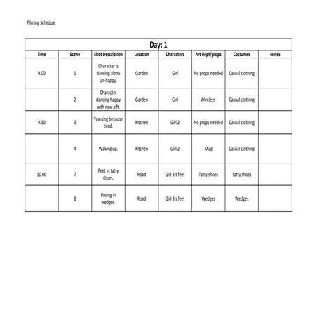Props List | DOC