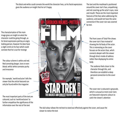 Film mag analysis 3