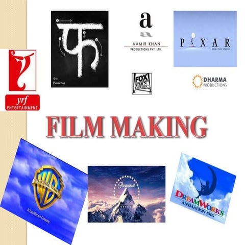 Film making