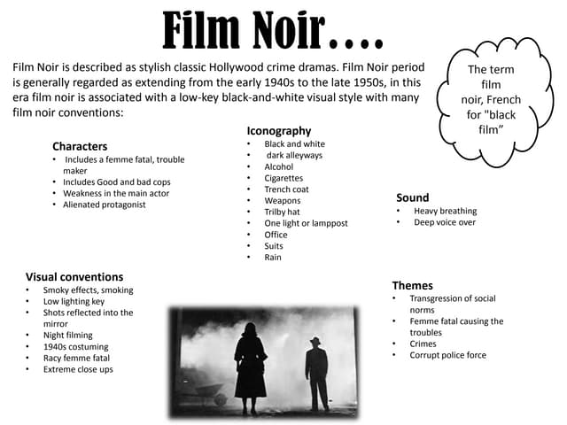 Film Noir Research Media PPT film-noir-research-media-ppt