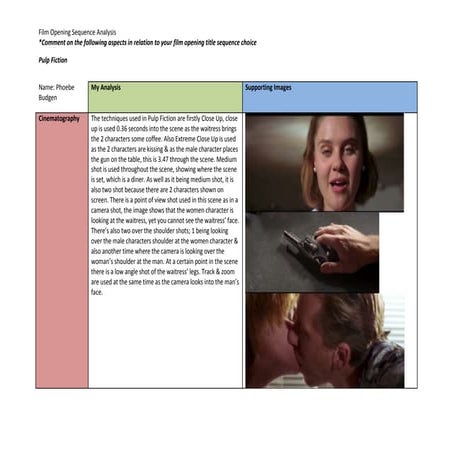 Film opening sequence analysis report sheet | DOCX