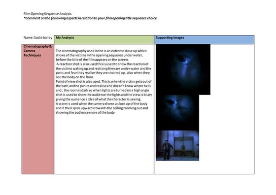 Skyfall Film Opening Title Sequence Analysis Report | PPT