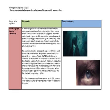 Skyfall Film Opening Title Sequence Analysis Report | PPT