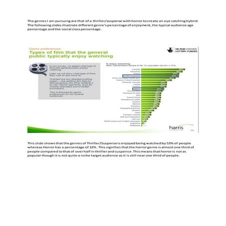 Target Audience Data- UK Film Council