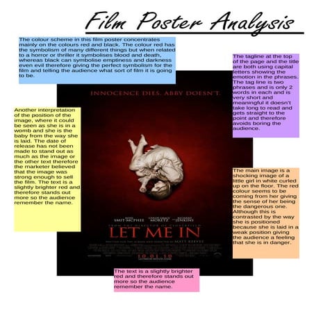 Film poster analysis (Let me in) | DOC