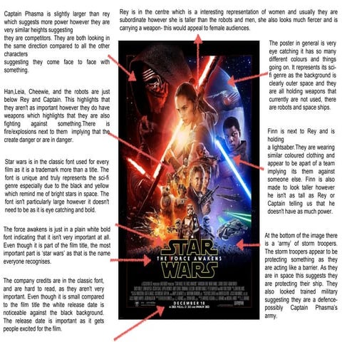 Film poster analysis powerpoint