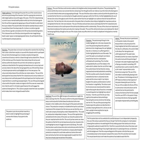 Film poster anaylsis