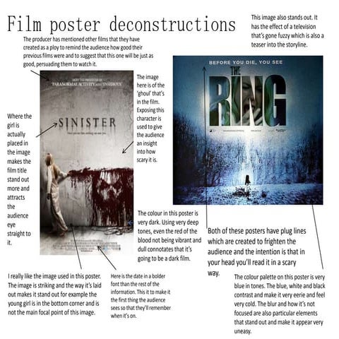 Film poster deconstruction