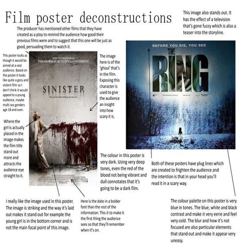Film poster deconstruction